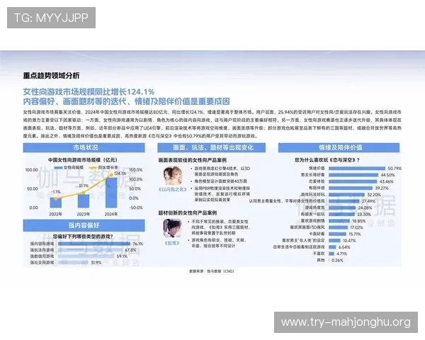 业内分析PG网站免费下载对游戏产业未来发展的潜在影响