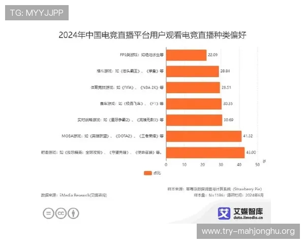 探索PG电子竞技俱乐部的未来发展规划与行业布局引领电竞行业新趋势